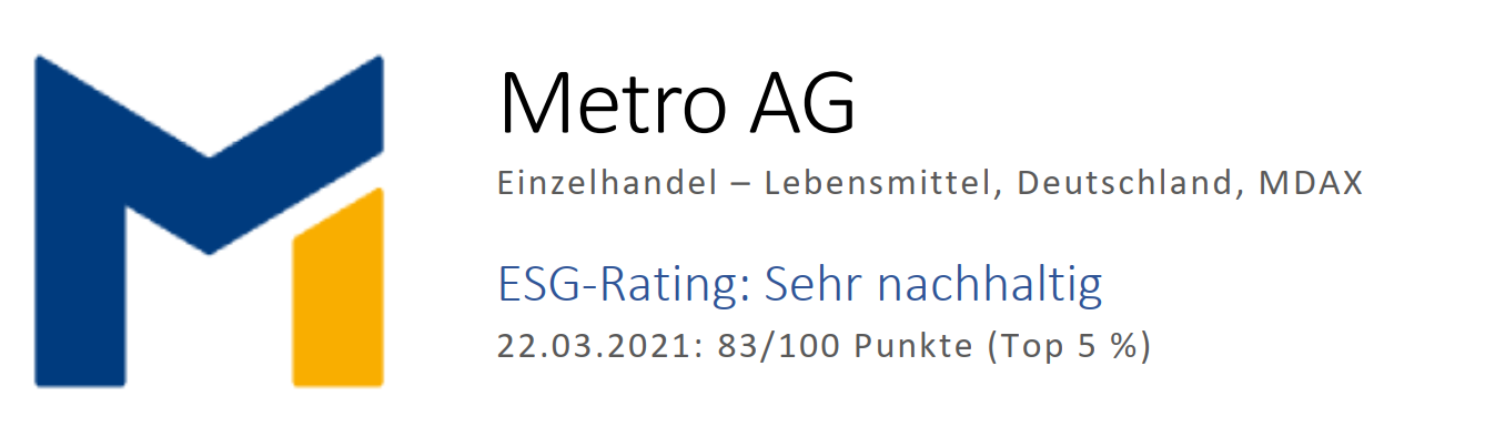 Metro ESG Rating